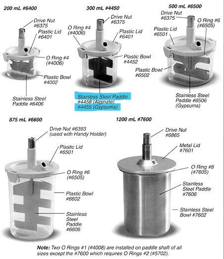 Whip Mix Vac-U-Mixer #4455 Gypsum Steel Paddle