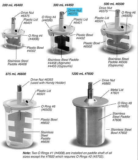 Whip Mix Vac-U-Mixer #6375 Drive Nut