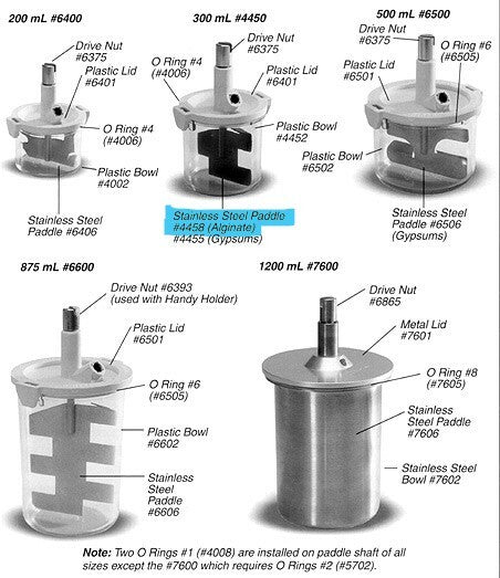 Whip Mix Vac-U-Mixer #4458 Alginate Steel Paddle