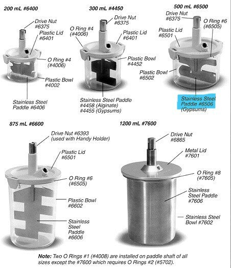 Whip Mix Vac-U-Mixer #6506 Stainless Steel Paddle