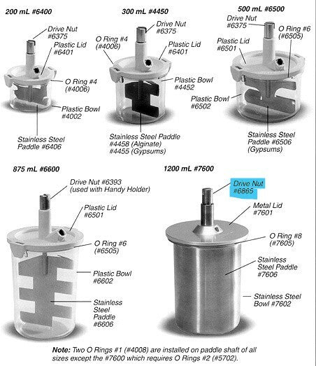 Whip Mix Vac-U-Mixer #6865 Drive Nut