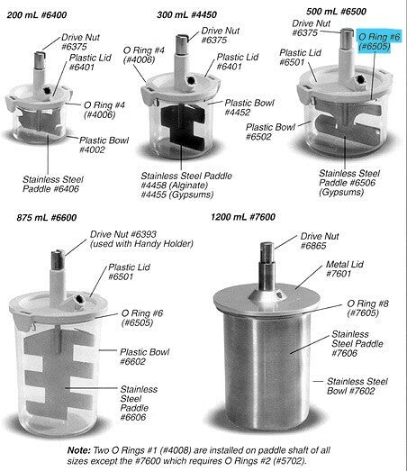 Whip Mix Vac-U-Mixer #6 O-Ring