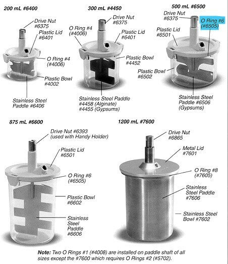 Whip Mix Vac-U-Mixer #6 O-Ring