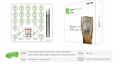 Aidite Biomic - Aesthetic Trial Kit