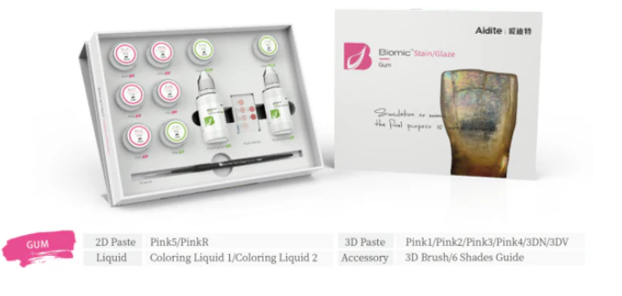Aidite Biomic - Gum Trial Kit