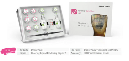 Aidite Biomic - Gum Trial Kit