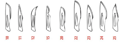 Keystone Prehma Surgical Blades