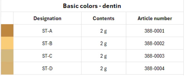 YETI K2 MyStains BASIC Colors