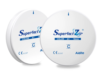Superfect Multilayer SHTM